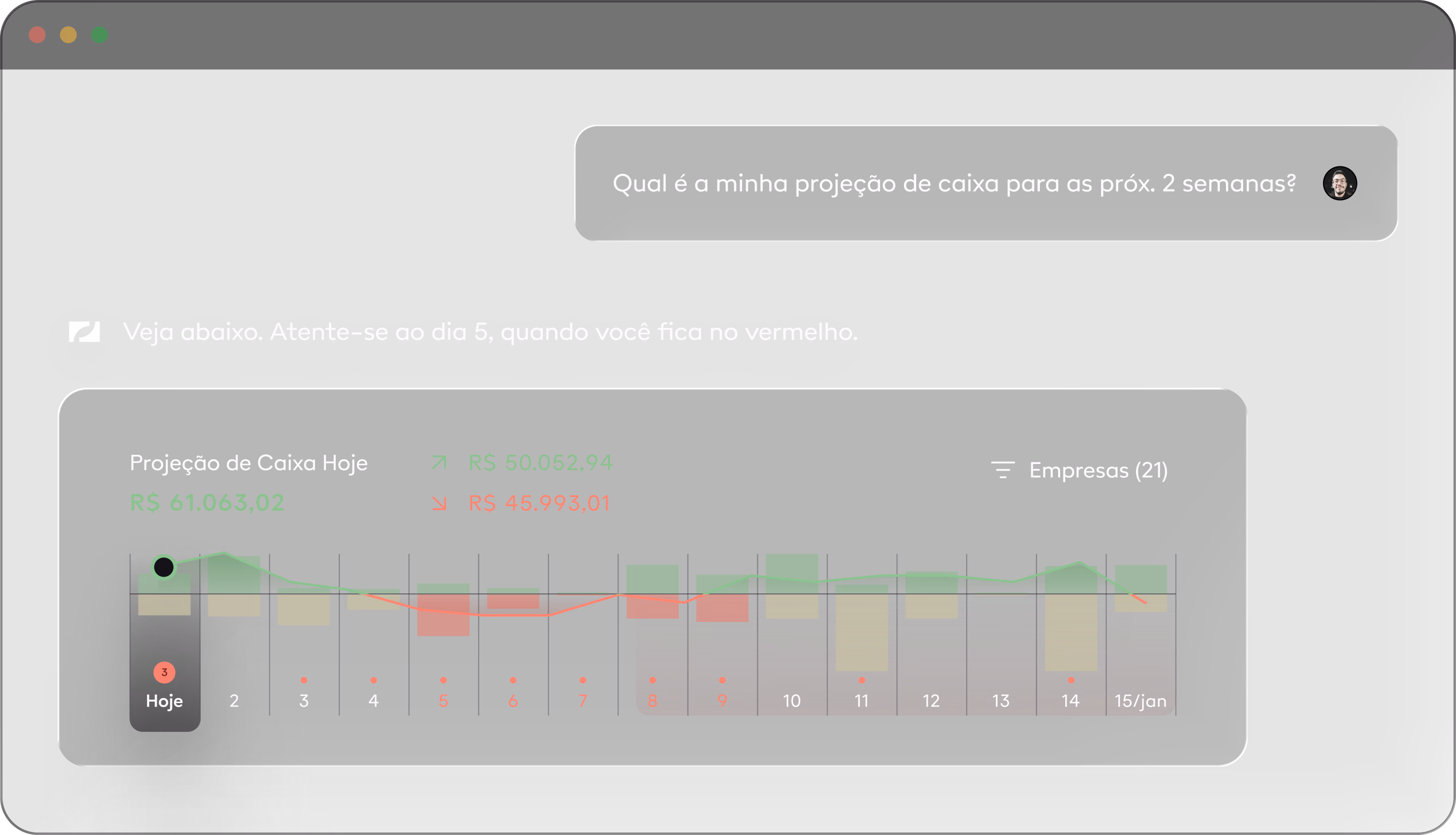 Assistente de IA da Paggo na plataforma