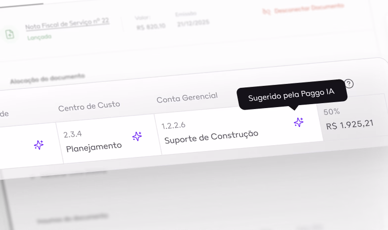 Automações de pagamentos sugeridas pela Paggo